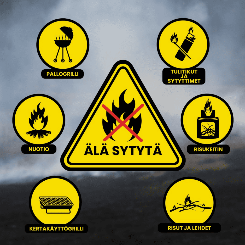 Varoitus metsäpalovaarasta.